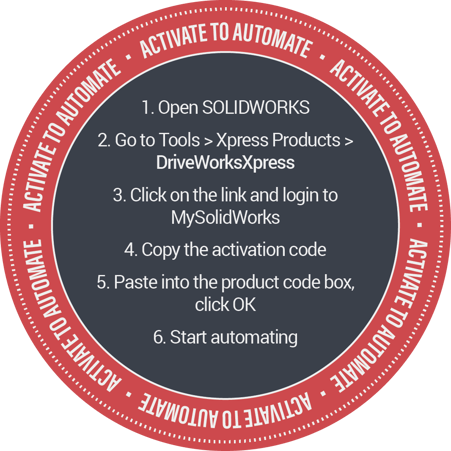 DriveWorks Activate to Automate -Back